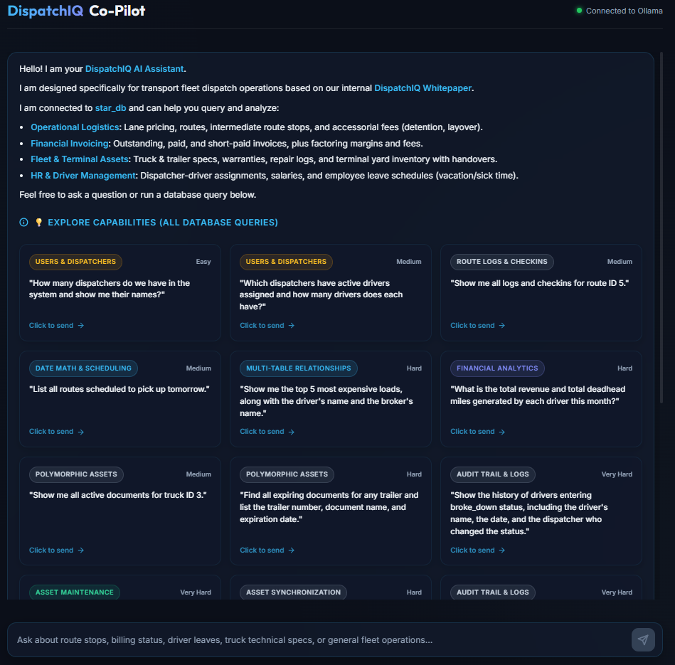 The assistant’s opening screen, listing the operational areas it can query — logistics, invoicing, fleet assets, HR — above a grid of example questions graded from easy to very hard.