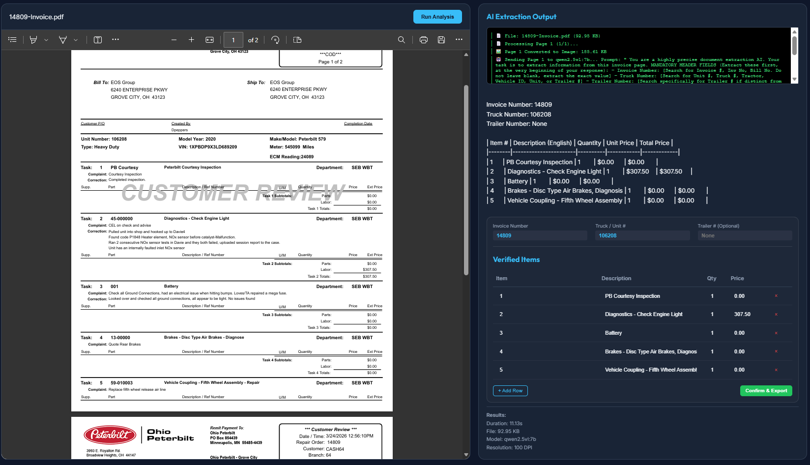A scanned repair invoice displayed on the left; on the right, the extracted invoice number, truck number and five line items with quantities and prices, ready for the operator to verify and export.